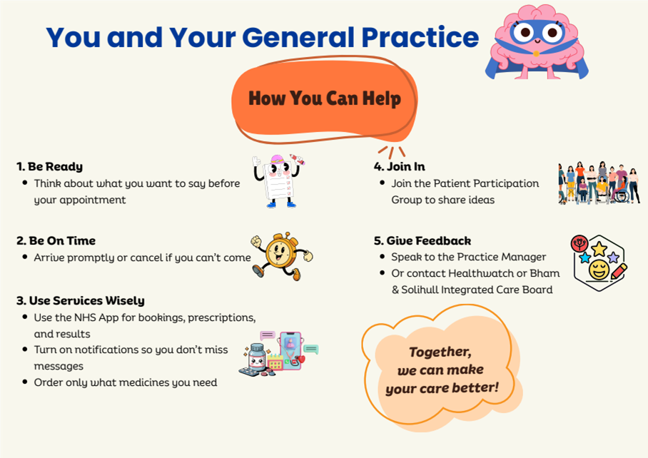 You and Your General Practice poster page 2